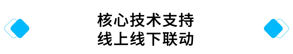 核心技术支持，线上线下联动.jpg