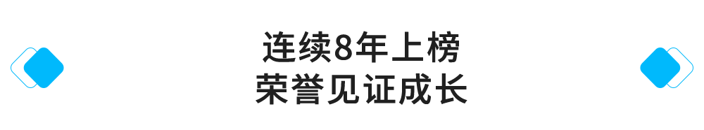 连续8年上榜,荣誉见证成长.png 连续8年上榜,荣誉见证成长.png