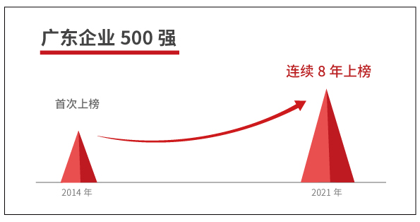数据2(1).png 数据2(1).png