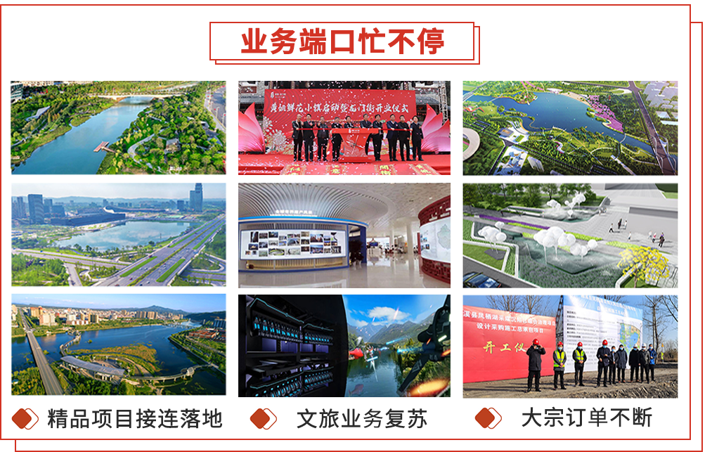 业务端口忙不停(1).png 业务端口忙不停(1).png